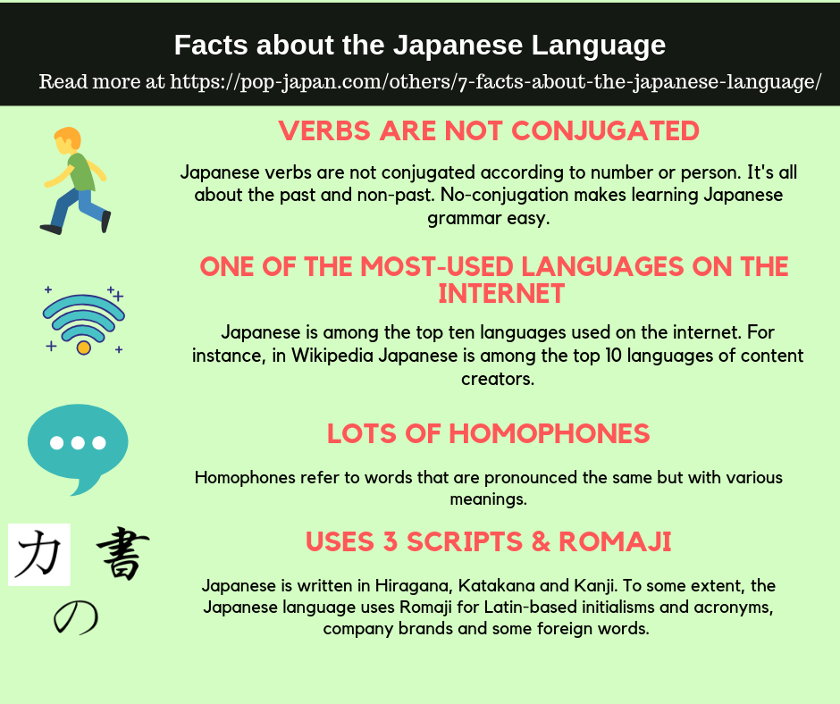 An interesting fact that I came up with for the Japanese word for