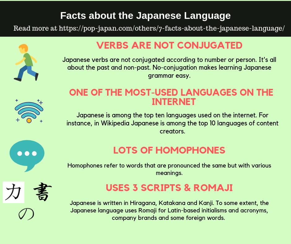 7-facts-about-the-japanese-language-pop-japan